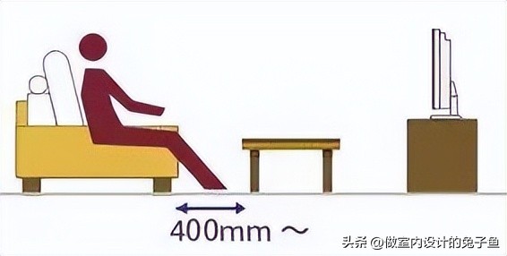 小户型买家具注意事项和技巧,小户型家居注意什么最好