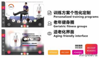 70岁老人下肢训练器械,下肢肌肉萎缩适合穿弹力袜