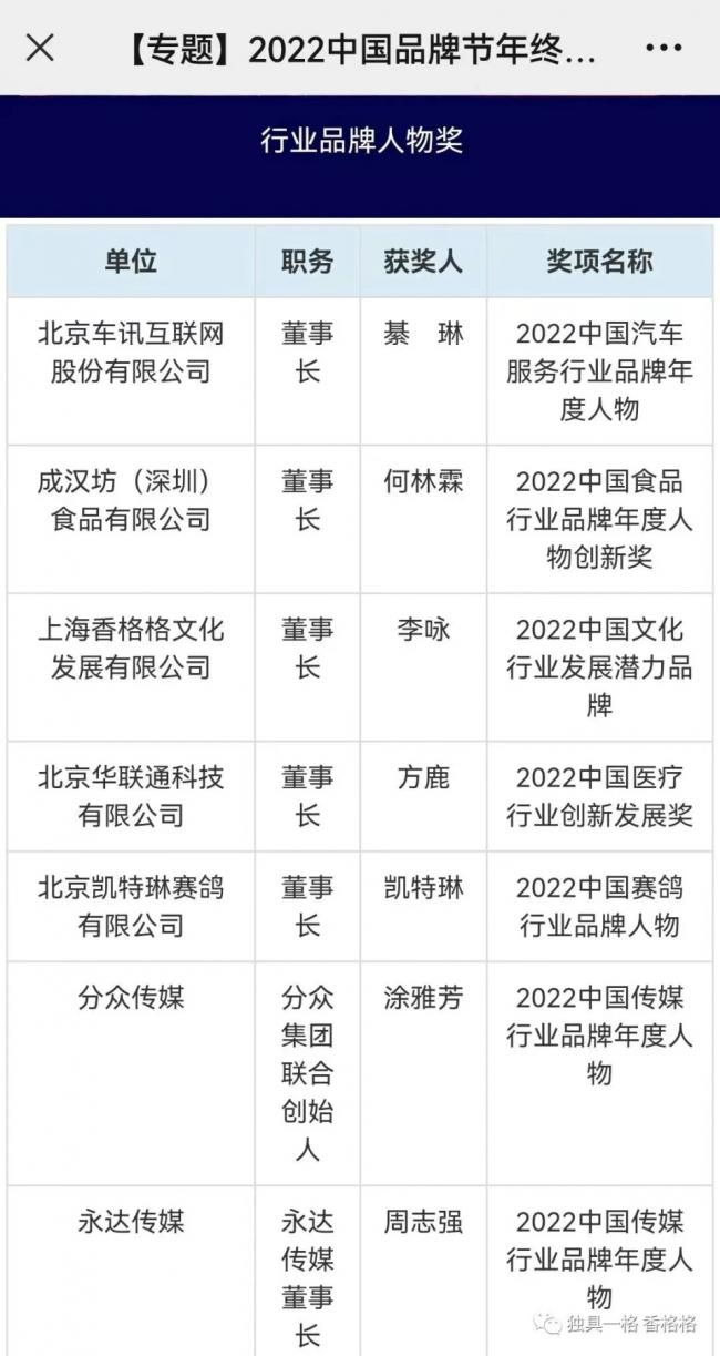 祝贺老字号企业获奖,热烈祝贺获批中华老字号