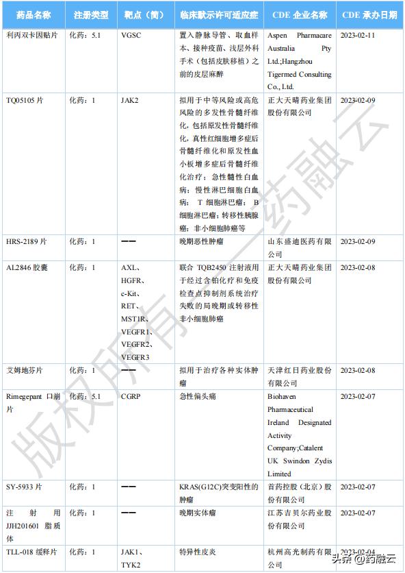 国产轮状病毒疫苗价格,国内首款四价儿童流感疫苗来啦