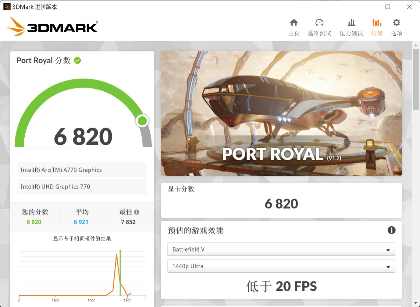 十年的战略布局,十年的布局