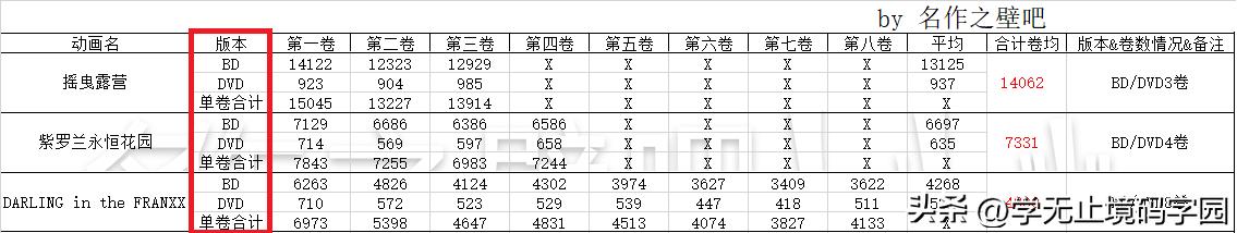女性向的玄幻修仙小说,女性向小说