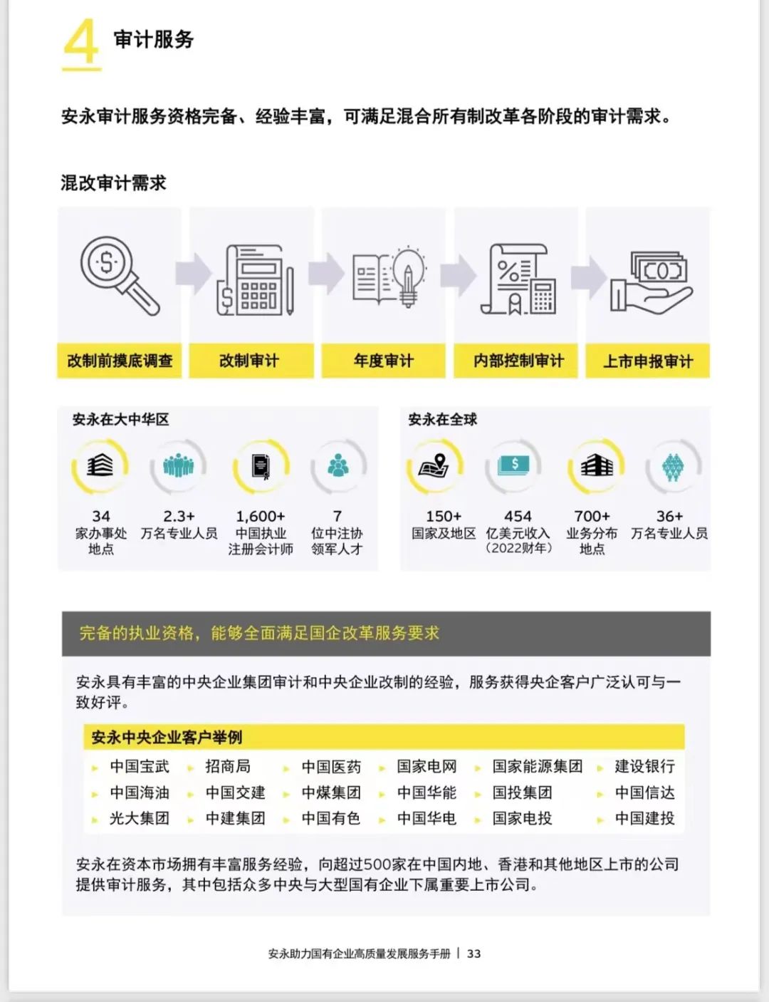 四大不会倒闭的国企,消失的国企有哪些