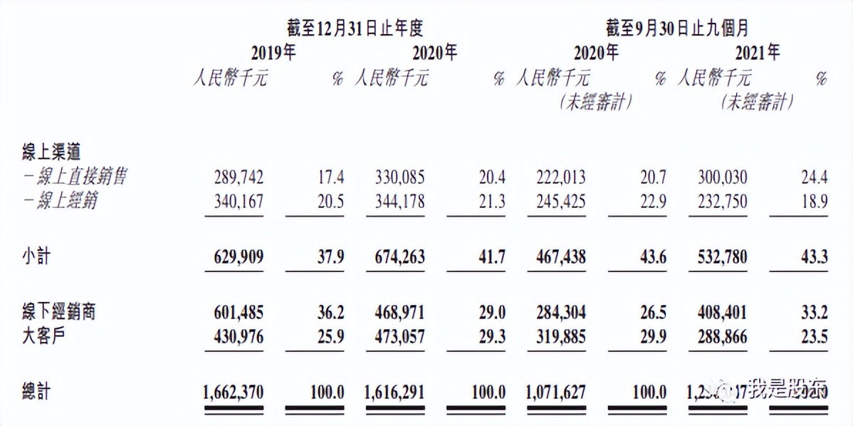 冷酸灵牙膏怀旧,冷酸灵牙膏是老牌吗