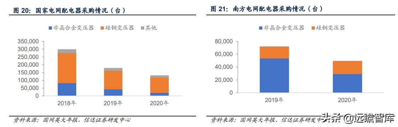 软磁龙头上市公司,软磁材料龙头