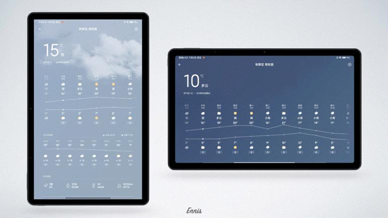 千元平板新标杆redmipad上手评测,redmipad五点触控