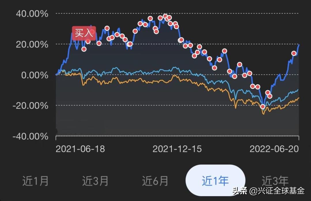 第一批00后的我们毕业啦,第一届00后毕业