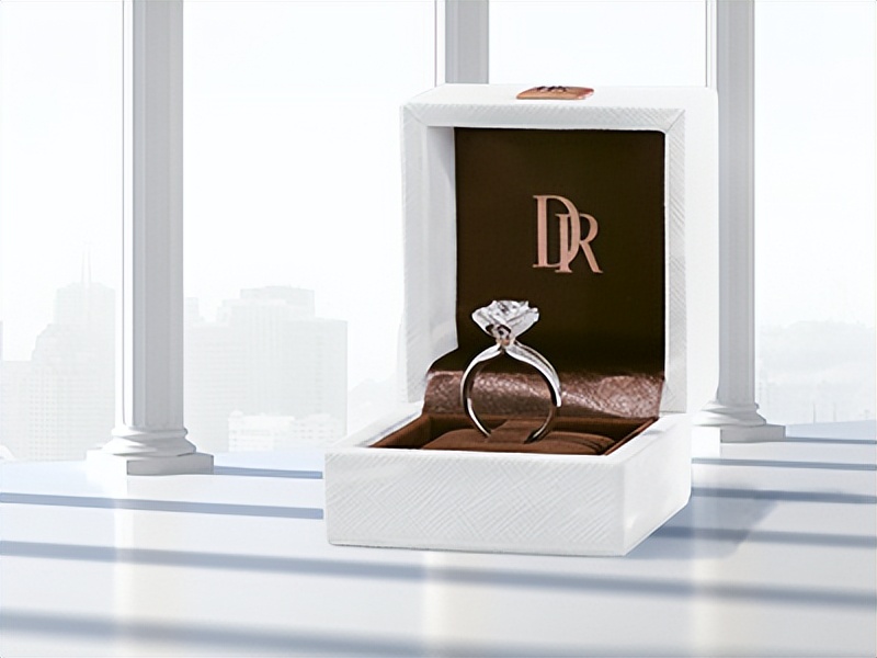 戒指圈口尺寸量手指哪个位置,戒指圈口尺寸大了如何变小