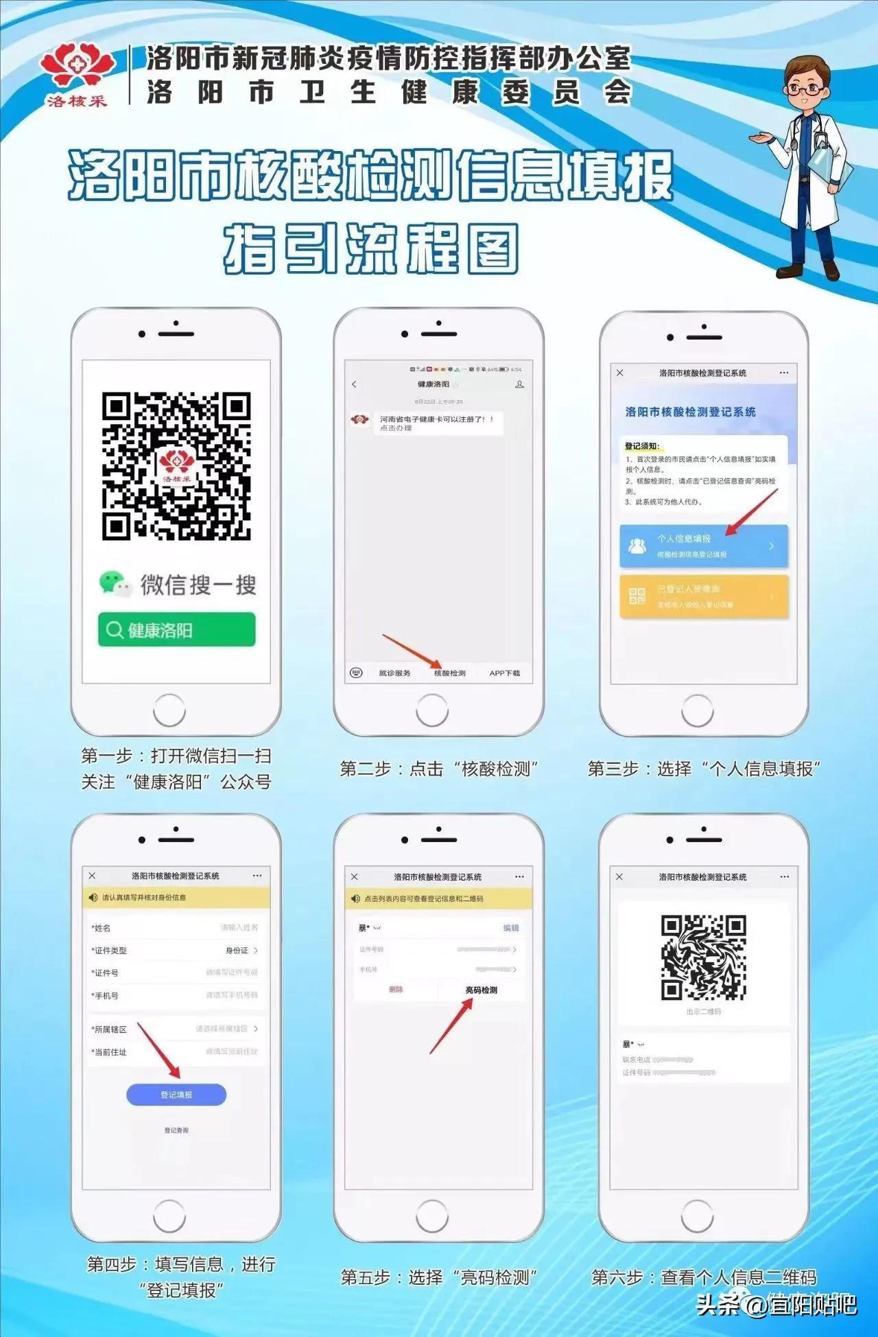 通知关于全员核酸检测的紧急通知,紧急通知全员核酸筛查