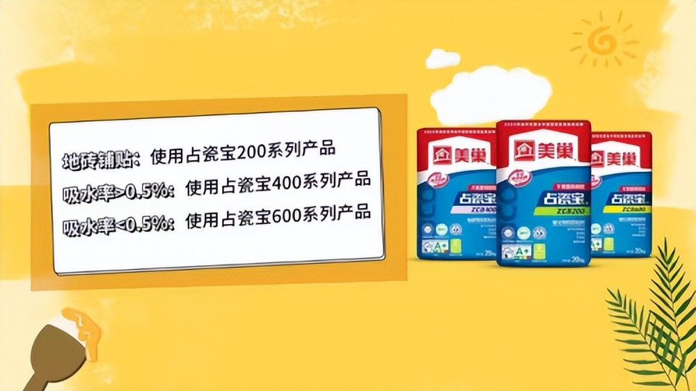 美巢粘瓷宝可以用背胶吗,美巢占瓷宝的使用方法