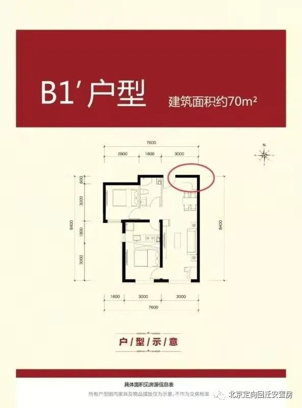 石景山区回迁安置房多少钱,石景山白庙村安置房