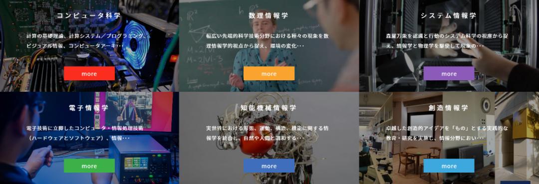 2023就业前景好的专业推荐,就业前景好的专业2023