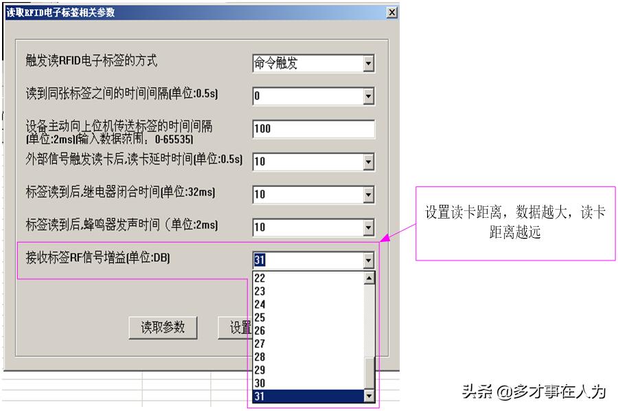 四通道固定式rfid读写器,中距离rfid读写器