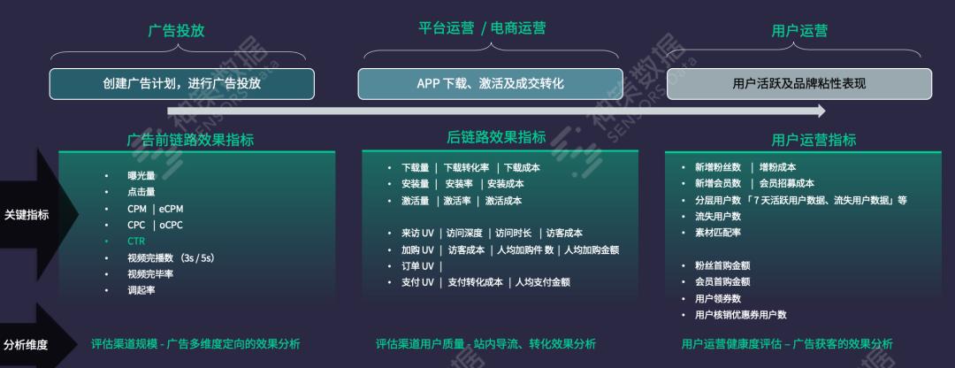 广告业务拓客方法,广告店快速拓客方式的10种