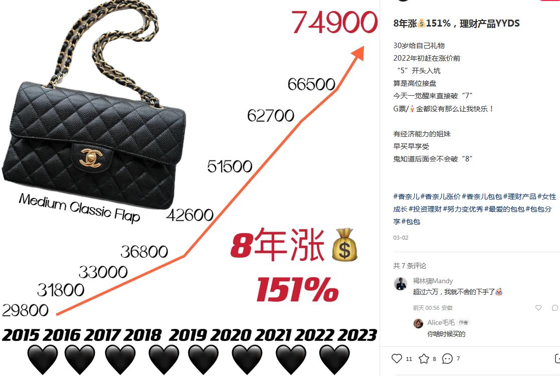 二手奢侈品行业里，买包理财、循环时尚藏不住个*欲人**望纠葛