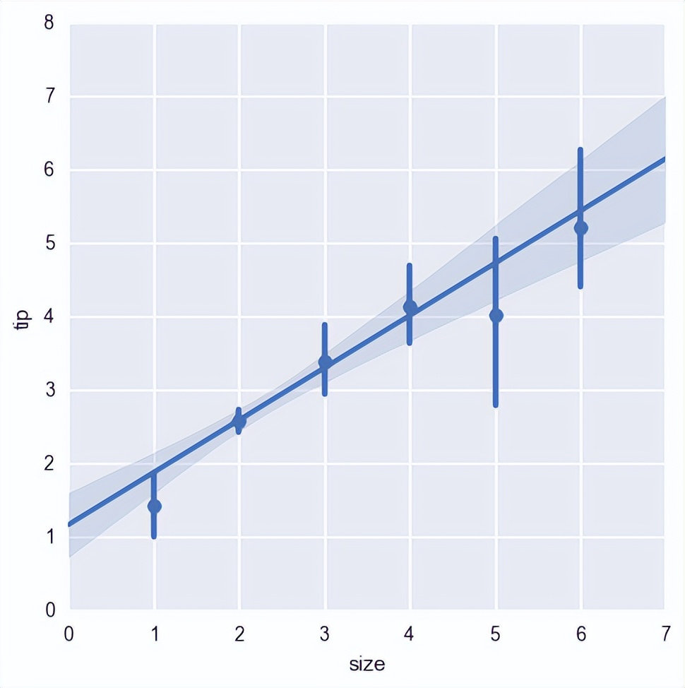 python抓取小红书笔记,python学习笔记完整版