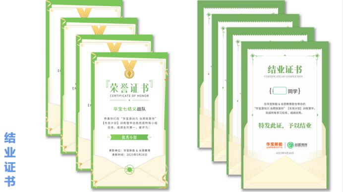 【华宝源动力,当燃就是你——光充计划】新人职业力训练营结营啦