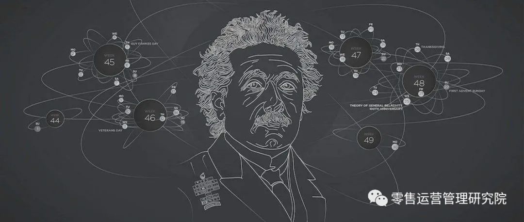 服装店导购靠谱吗,服装店导购要试衣服吗