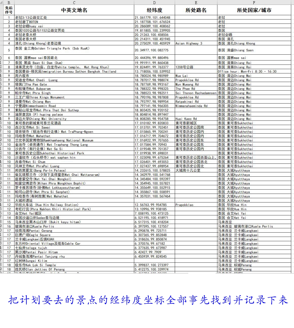哈萨克斯坦4天3晚之旅,哈萨克族夫妇自驾游