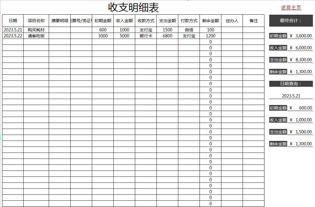 都2023年了，谁还买财务软件啊，这个免费的财务管理系统不香吗