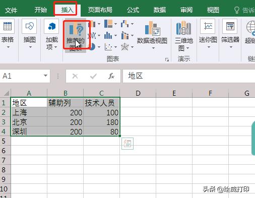excel制作图表100个常用技巧,excel人形图表制作