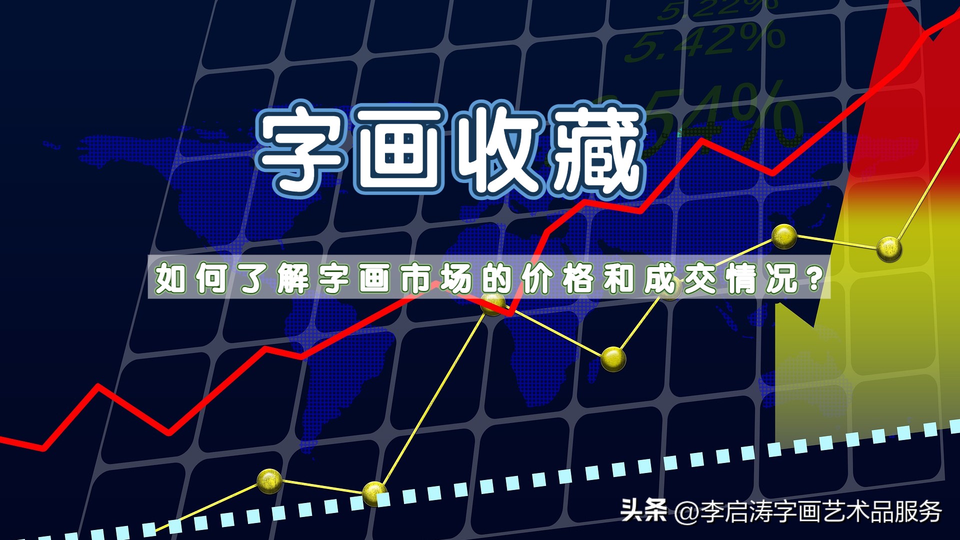 如何识别书画市场的价格,怎么了解古玩市场价格