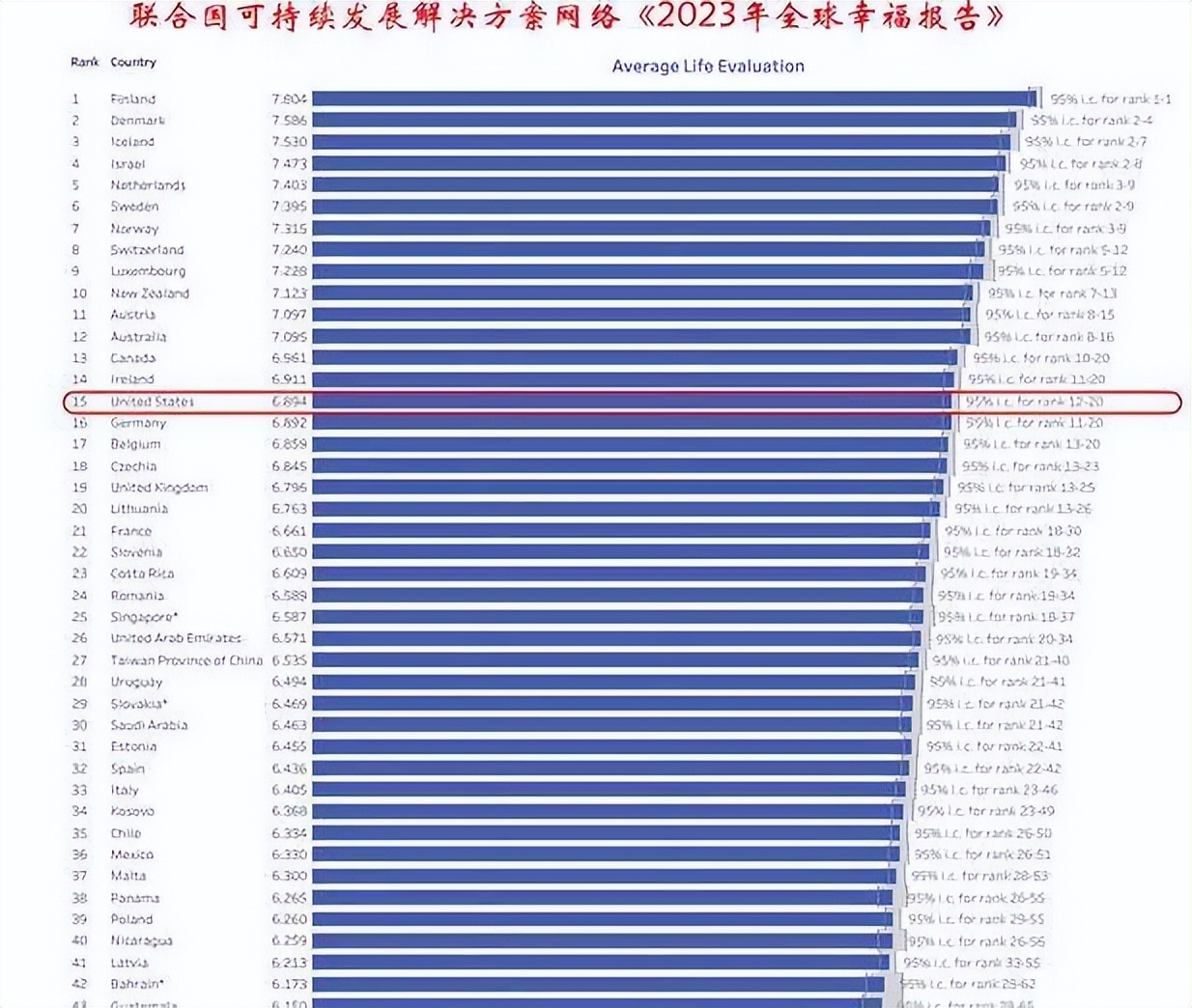 多少钱才有幸福感,多少钱才能感到幸福快乐