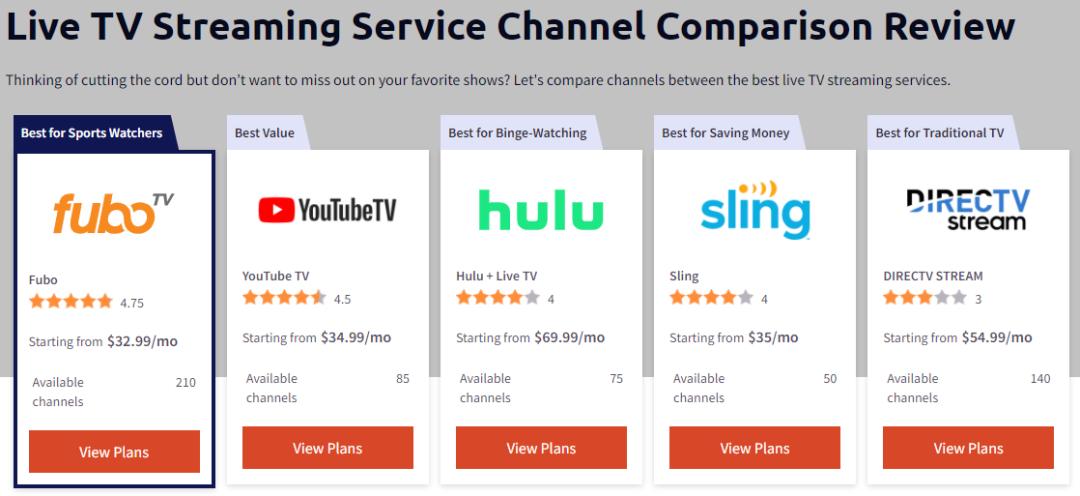 美国最新有线电视机顶盒,美国有线电视机顶盒