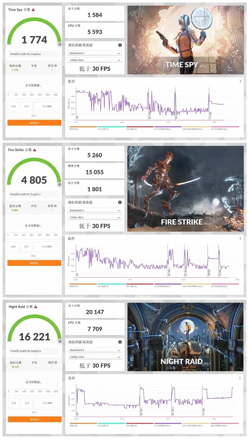 华硕灵耀x132.8koled屏超轻本,华硕灵耀13功能特点