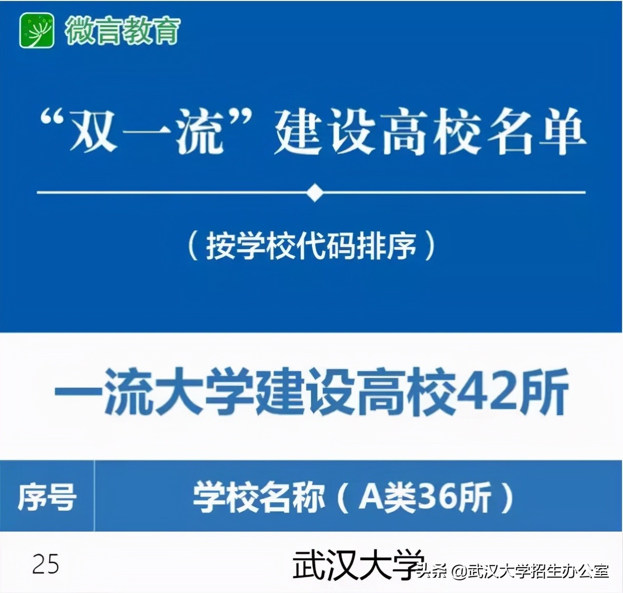 十大最美歌曲第一名,中国十大最经典歌曲