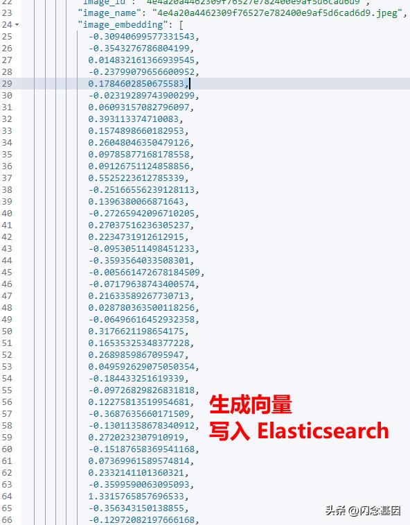 elasticsearch创建知识图谱,elasticsearch8教程