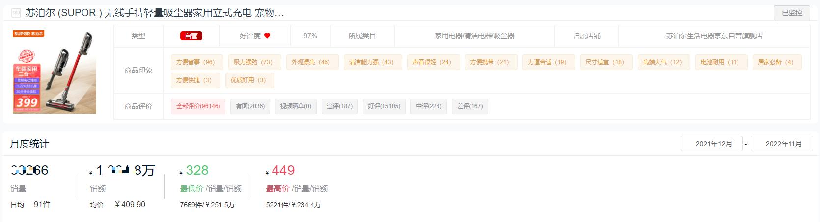 2021年家用吸尘器十大品牌,2022吸尘器排名第一