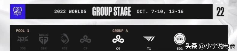 s11全球总决赛小组赛edg对t1,2022全球英雄联盟总决赛t1对战edg