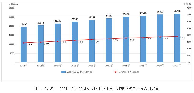 新冠疫情期间有死亡病例吗,新冠肺炎昨天死亡多少人