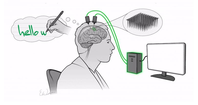 计算机行业未来发展趋势,计算机未来发展的趋势是什么