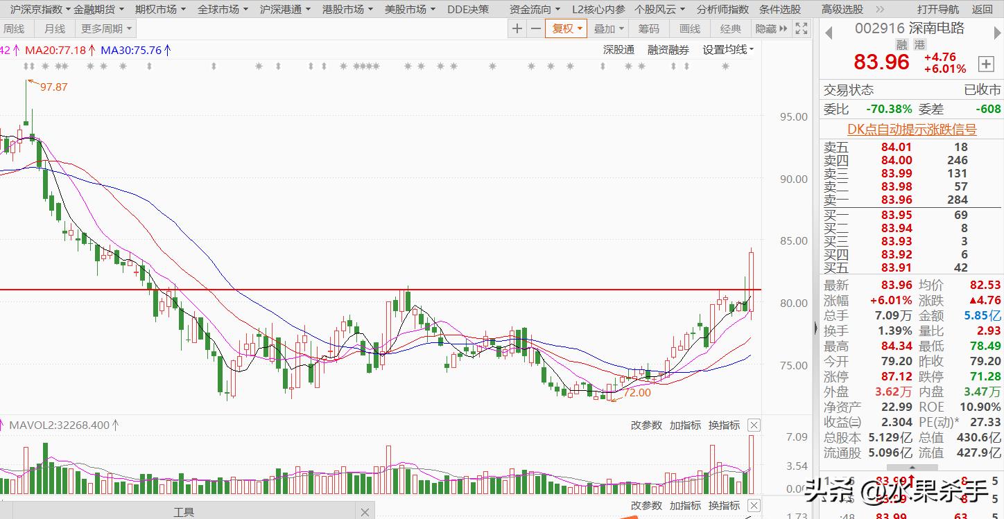 水果杀手完整视频,水果杀手阳光玫瑰