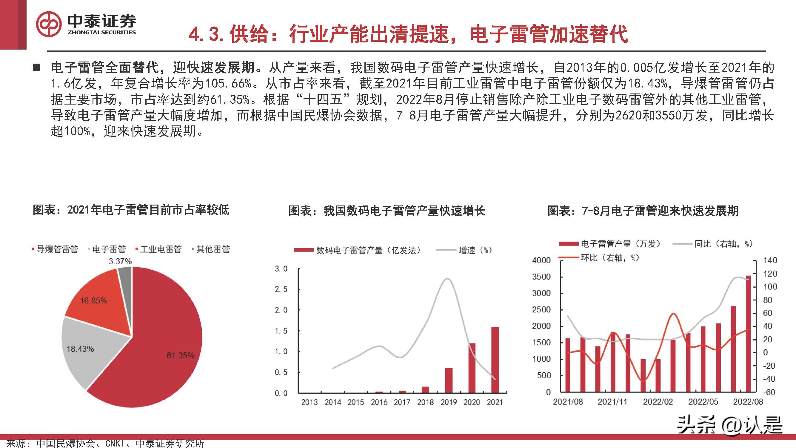化工行业2022Q4投资策略:看多原油,关注欧洲,布局民爆