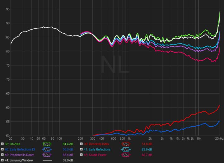 低音效果最强的小音箱,重低音最好的音箱