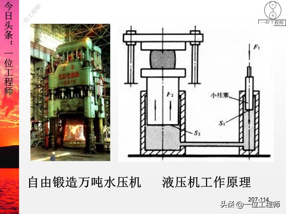 锻压成形有什么特点,锻压成型工艺原理