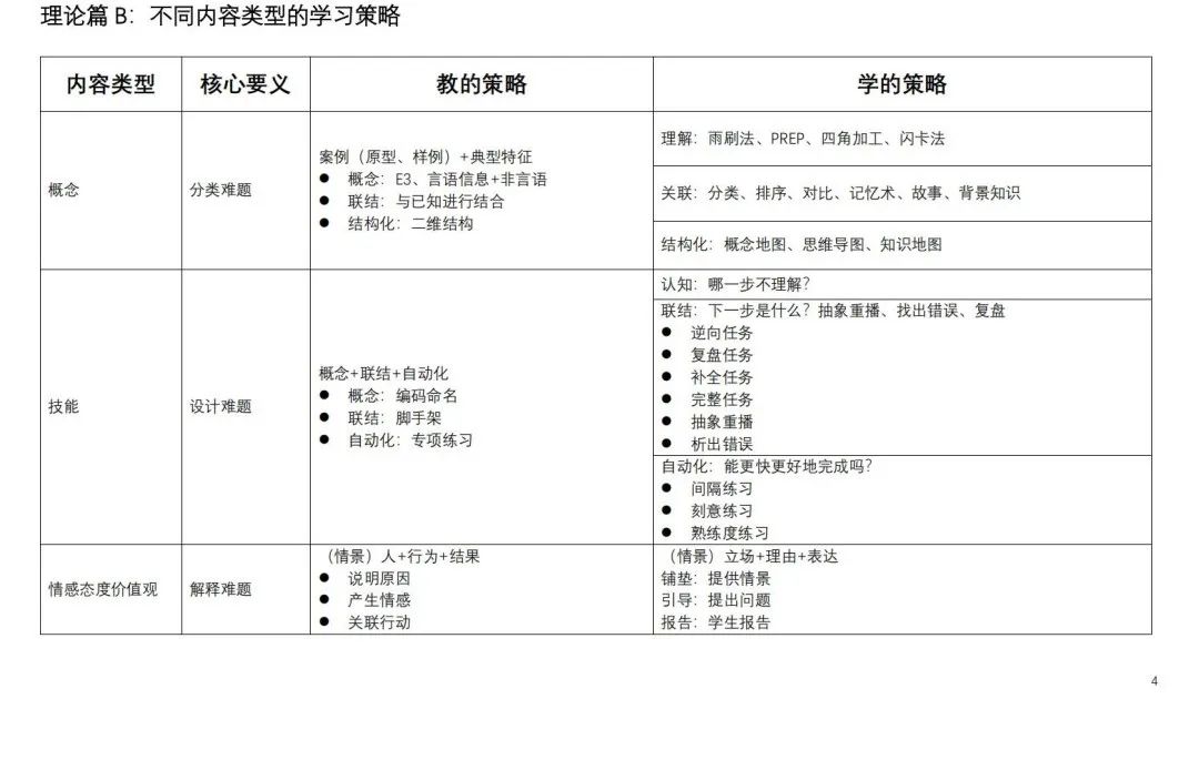 资源分享合集库,资源分享页面怎么设计