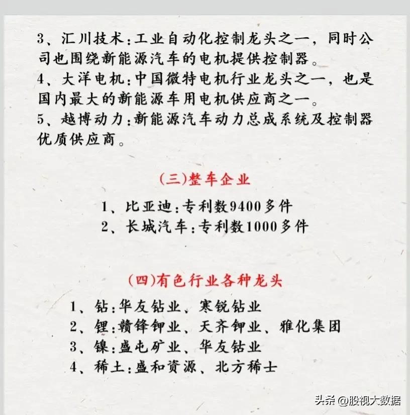 股市行业龙头股一览表下载,a股优质行业龙头