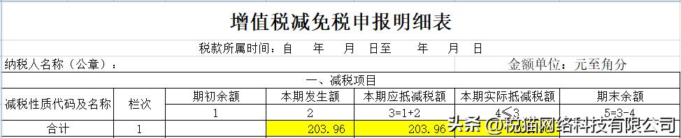 小规模开了免税、3%普票后续如何处理？