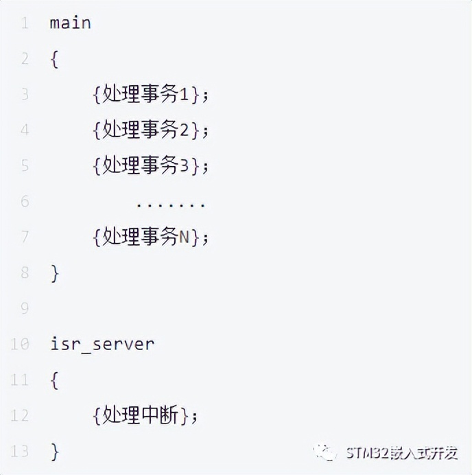 stm32rtos实时操作系统,stm32系列都可以运行rtos吗