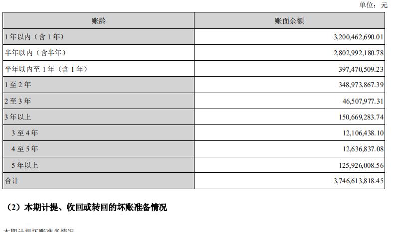 隆基光伏行情,隆基第一季度财报预测