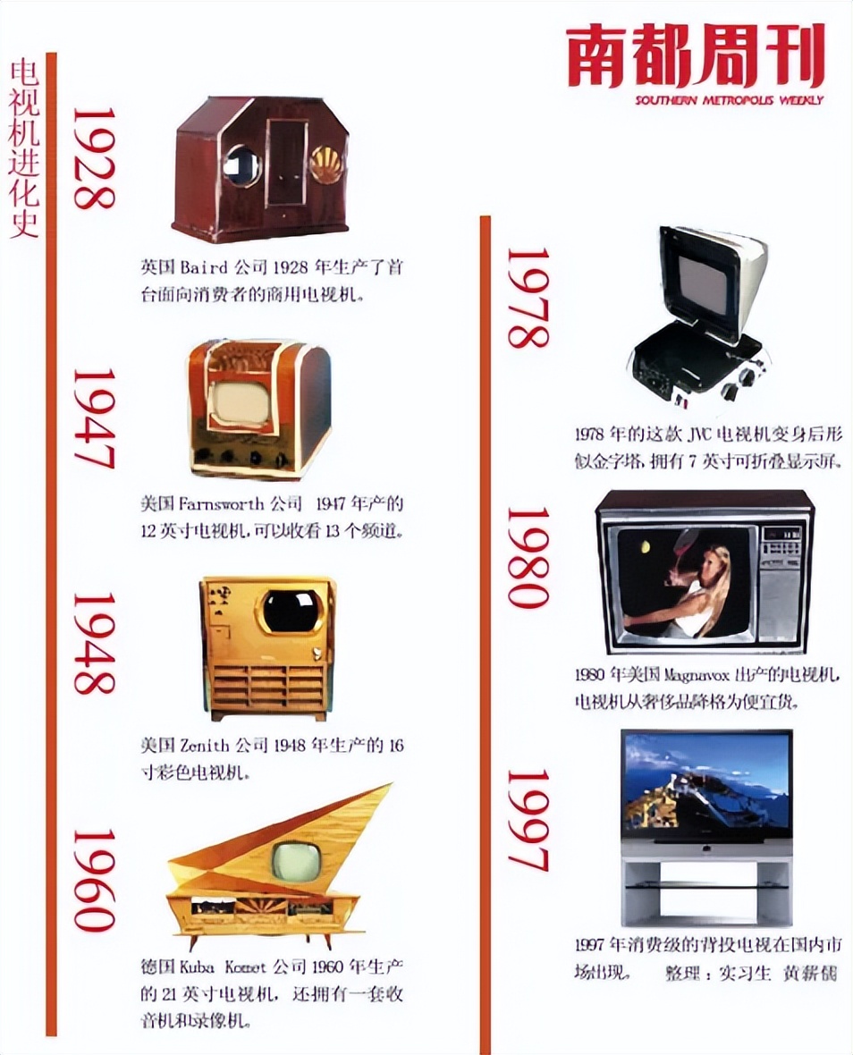 海信和三星,海信为什么要给三星打广告