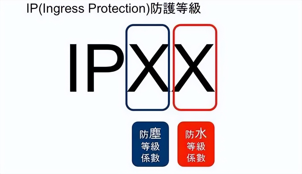 哪些牌子的无线蓝牙耳机比较好,有线蓝牙耳机还是无线蓝牙耳机好