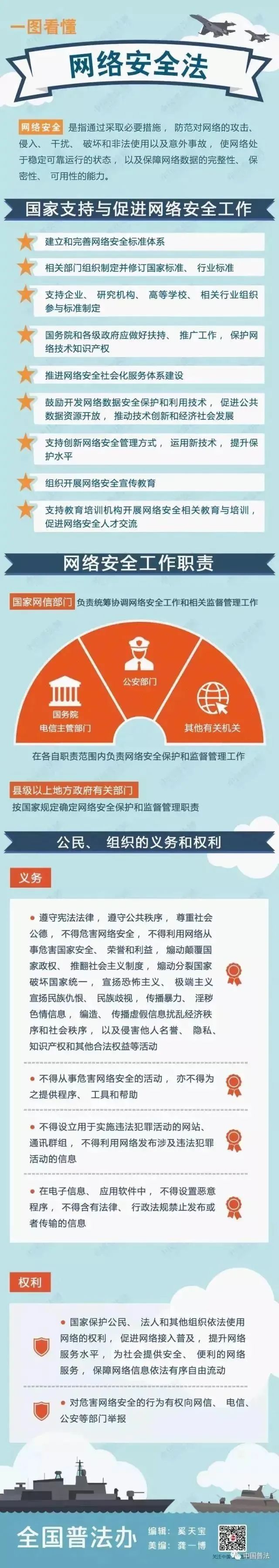 文明上网网络安全记我心,引导文明安全上网