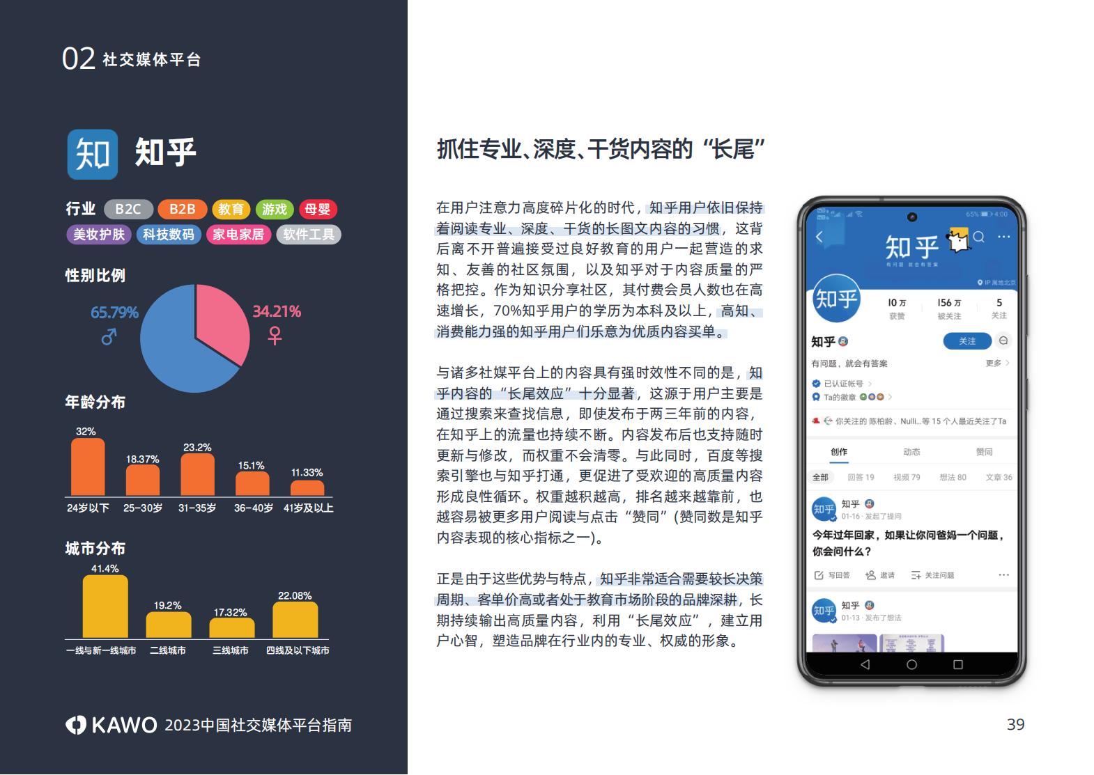 2023年主流社交平台,国内主流社交媒体平台有哪些
