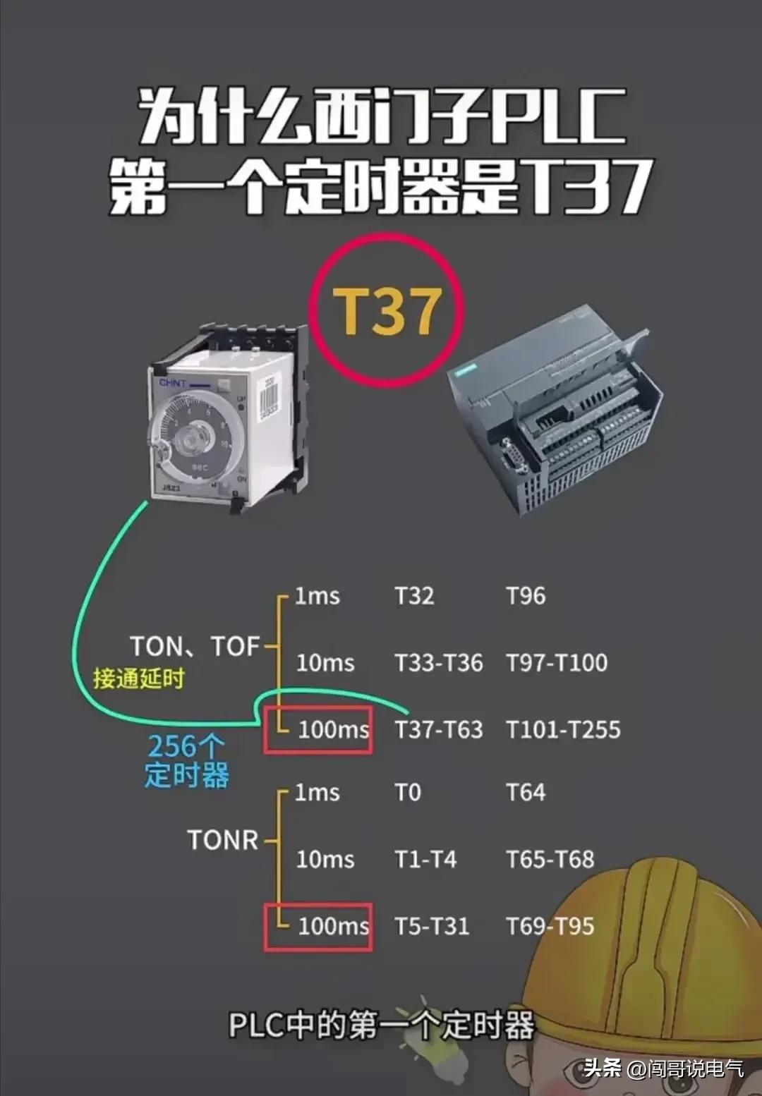 电路图高级电工,高级电工电路图大全