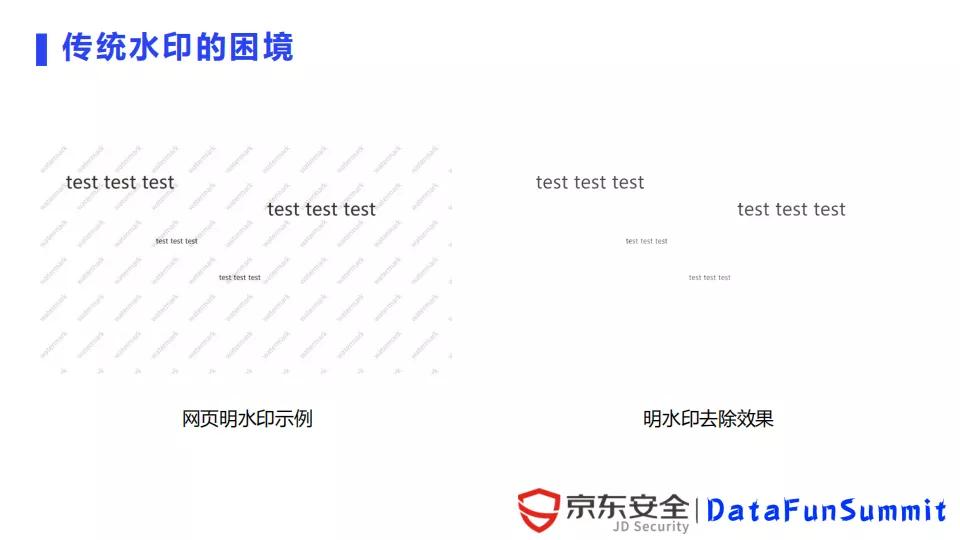 京东陈泳君：数字水印在数据泄露溯源中的应用与挑战